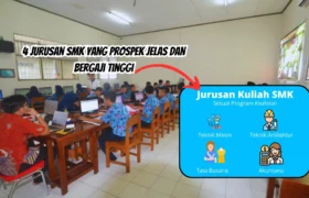Jurusan-SMK