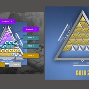 Cara Lengkap untuk Meningkatkan Rank Valorant Kamu