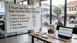 5 Keuntungan Belajar Bisnis lewat Franchise Murah Terpercaya